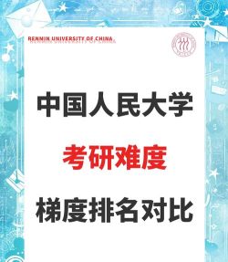 2024中国人民大学留学难吗 2024中国人民大学留学难吗