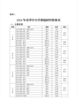 常德英才电脑职业学校2024年学费多少钱一年