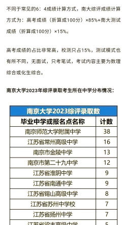 南京大学在河南招生录取分数线（2022