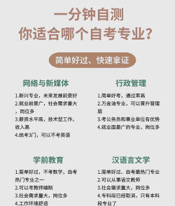 怎样测试自己适合学什么专业