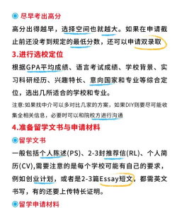 2024怎样申请出国留学 2024怎样申请出国留学