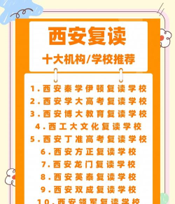 西安好的高三借读机构有哪些