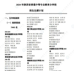 陕西三和职业中等专业学校2024年学费多少
