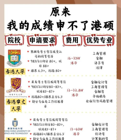 香港浸会大学留学申请容易吗