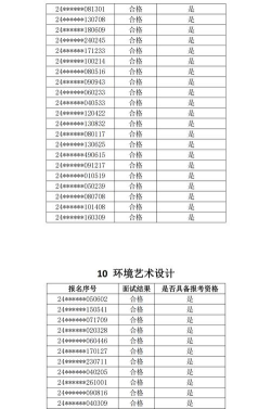 2024年宁波交通高级技工学校开设的专业有哪些