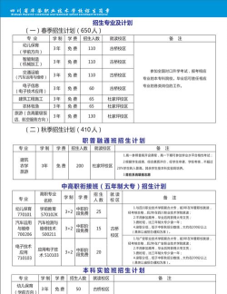 四川省华蓥职业技术学校2024年学费多少