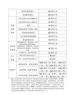 宜宾南亚电子职业技术学校2024年报名学费多少钱