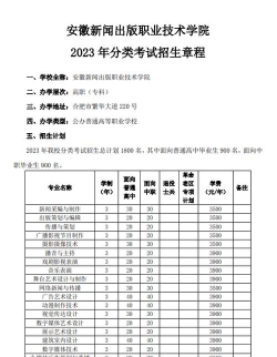 安徽新闻出版职业技术学院2024年各省录取分数线