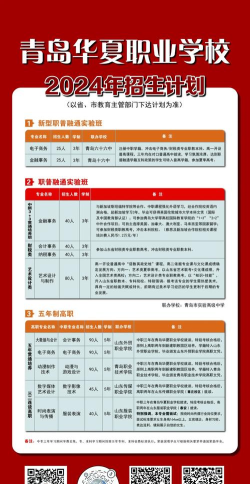 2024年青岛华夏职业教育中心开设的专业有哪些