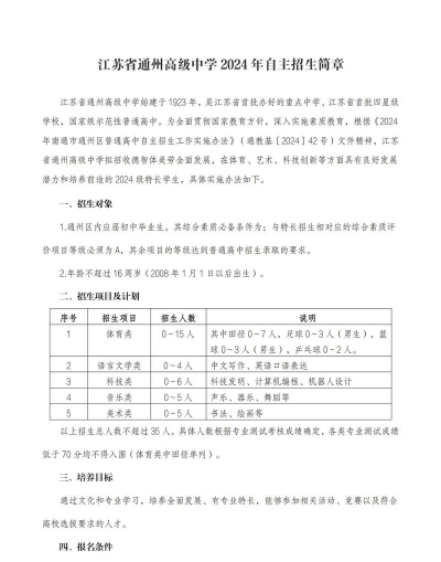 江苏通州职业高级中学2024年学费多少