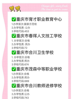 2024年重庆合川职业教育中心开设的专业有哪些