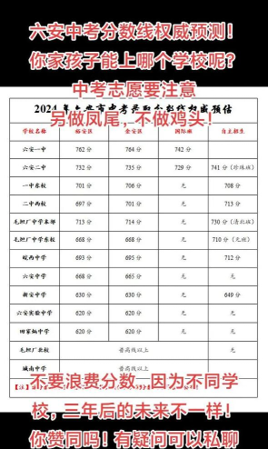 六安中考300-400分能读什么学校