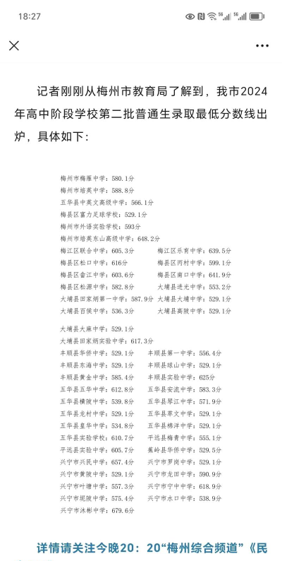 2024年梅州中考250分左右可以读什么学校