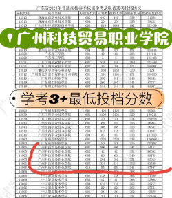 2024年广州科技贸易职业学院在辽宁全部专业录取位次、分数线