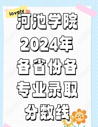2024河池学院各省录取分数线是多少