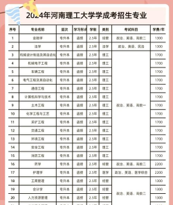 河南理工大学安全工程专业怎么样