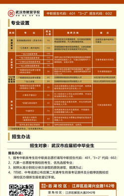 武汉财贸学校2024年报名一年多少学费