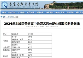 2024年秦皇岛中考300-400分可以上的技校