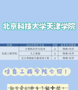 北京科技大学天津学院计算机科学与技术专业怎么样