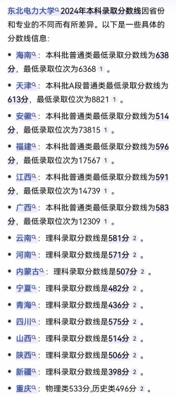 东北电力大学2024年在河南录取分数线、对应位次