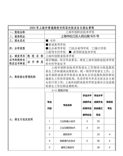 2024年上海科创职业技术学院在河南全部专业录取位次、分数线