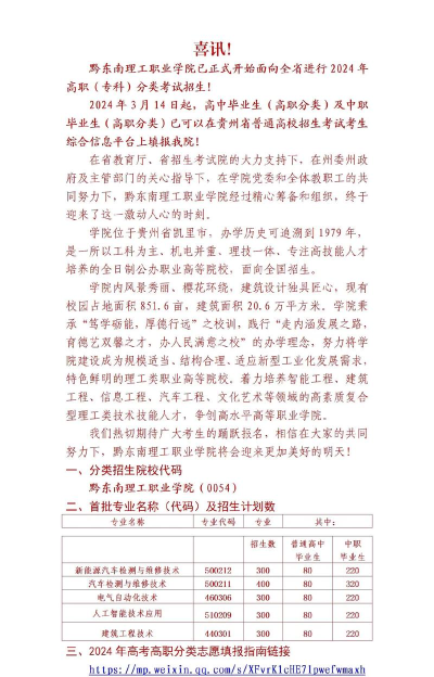 2024年黔东南理工职业学院在贵州全部专业录取位次、分数线