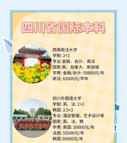 四川大学中外合作办学好吗 四川大学中外合作办学好吗