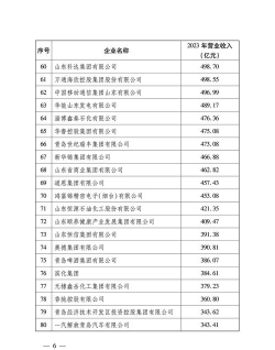 山东环境保护学校2024年报名学费多少钱