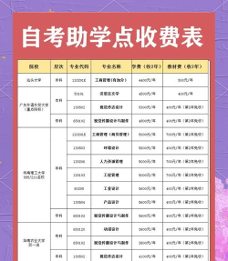 湖北宝业建工学校2024年报名学费多少钱