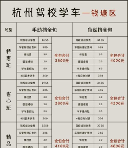兰州商业学校2024年报名学费多少钱
