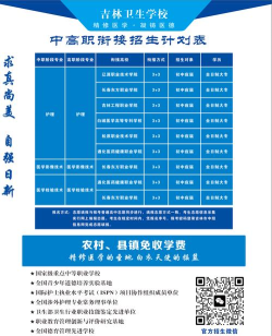 吉林卫生学校2024年学费多少
