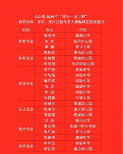 长治体育运动学校2024年报名学费多少钱