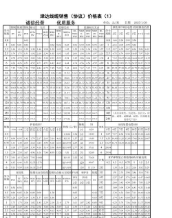 曲阳雕刻学校2024年报名一年多少学费
