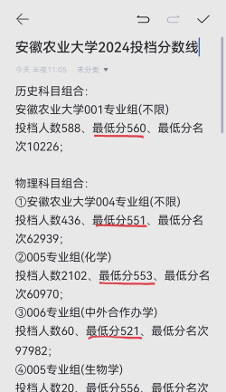 2024年安徽农业大学在福建全部专业录取位次、分数线