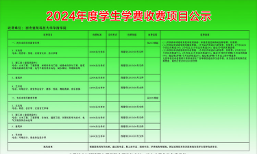 西昌交通技工学校2024年学费多少