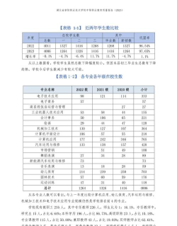 湖北崇阳职教中心2024年学费多少