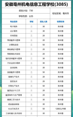 安徽机电工程学校2024年报名一年多少学费