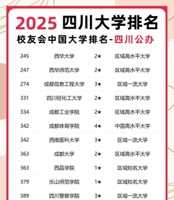 2025四川358分能上的大学有哪些