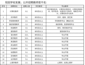 武汉技师学院2024年学费多少钱一年