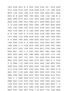泰兴职业高级中学2024年报名学费多少钱