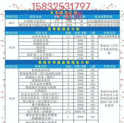唐山金桥中等专业学校2024年学费多少钱一年