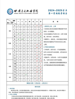 甘肃省卫生学校2024年学费多少