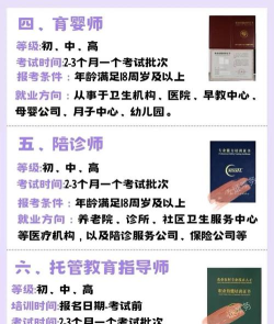 2025年295分能考婴幼儿托育服务与管理专业吗