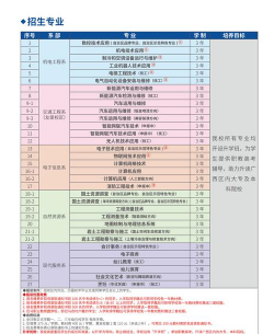 南宁机电技工学校2024年学费多少钱一年