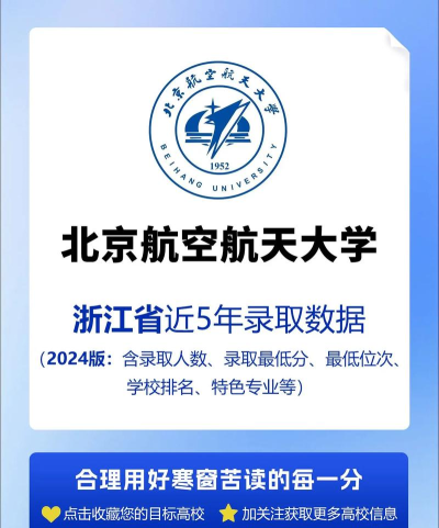 2024北京航空航天大学在浙江录取分数线