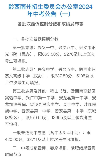 2024年黔西南中考300分左右读什么学校好