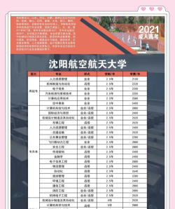 沈阳航空航天大学有哪些热门专业