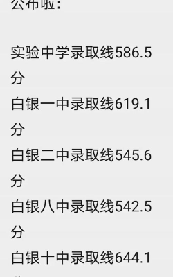 2024年白银中考350分左右能读普高吗