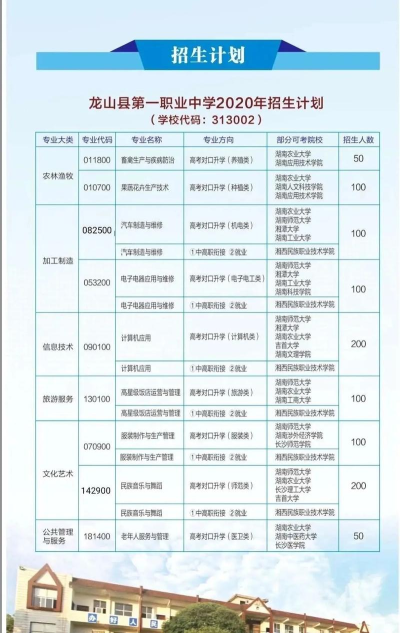 龙山县第一职业中学2024年报名一年多少学费