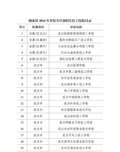 湖北省纺织工业技工学校2024年学费多少钱一年